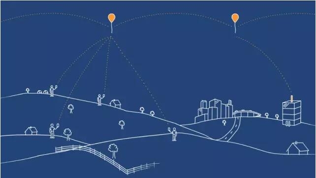 Google X的那些瘋狂計(jì)劃，是如何在狂想中一步步實(shí)現(xiàn)的？