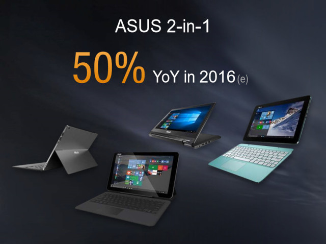 也仿Surface？華碩將推Win10二合一平板