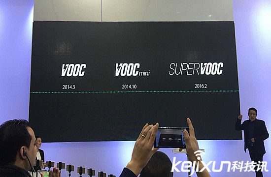 MWC2016黑科技盤點(diǎn)：太陽能汽車吸人眼球