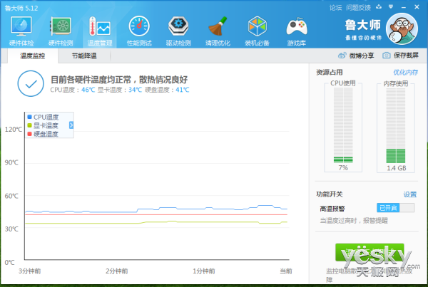 跑出近二十萬分數 戰(zhàn)神Z7M-i7D1綜合評測