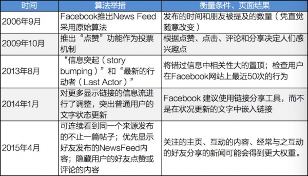 Facebook.png