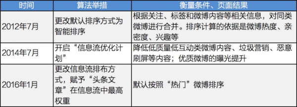 微博.png