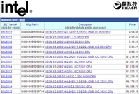 無力招架：Intel 22核心神器殺過來了！