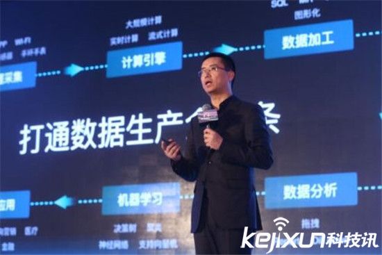 阿里巴巴CEO張勇：物聯(lián)網(wǎng)正處于暴風(fēng)雨前夜！