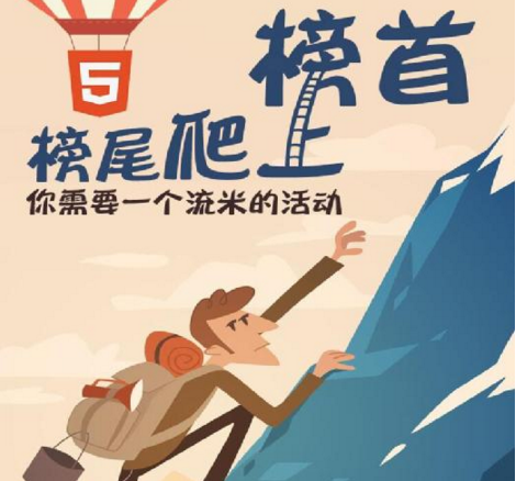 移動互聯(lián)網(wǎng)和LBS那些營銷的事兒
