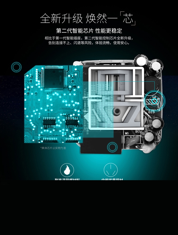 59元！公牛智能插座二代發(fā)布：支持斷網(wǎng)斷電記憶