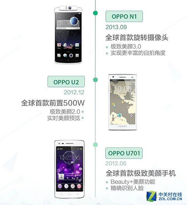 OPPO全新拍照手機(jī)R9上手評(píng)測(cè) 