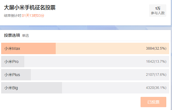 小米手機 大米公司 魅族pro6 小米新品 小米Max