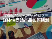 從交互設(shè)計角度，聊聊Web網(wǎng)站和移動App的六大差異
