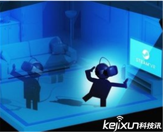 中國首家vr虛擬現(xiàn)實(shí)網(wǎng)吧？ HTCvive推廣計(jì)劃