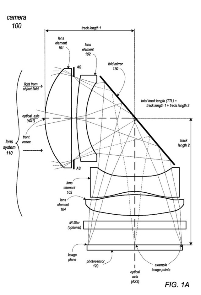 <a href=/mobile/iphone/ target=_blank class=infotextkey>iPhone</a> 7或配雙鏡頭 全新專利技術(shù)曝光 