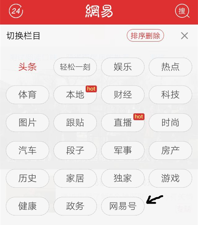 自媒體