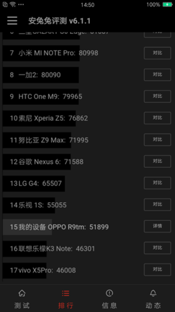 OPPO R9評(píng)測(cè)：強(qiáng)悍自拍+極速VOOC閃充
