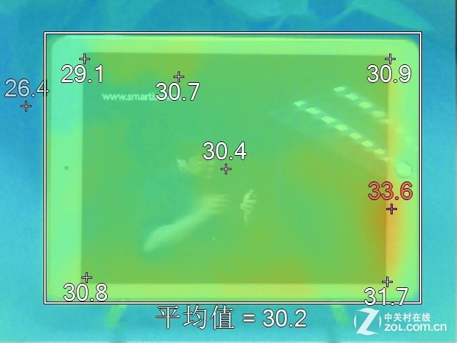 內(nèi)升大于外變 蘋(píng)果iPad Air 2國(guó)行首測(cè) 