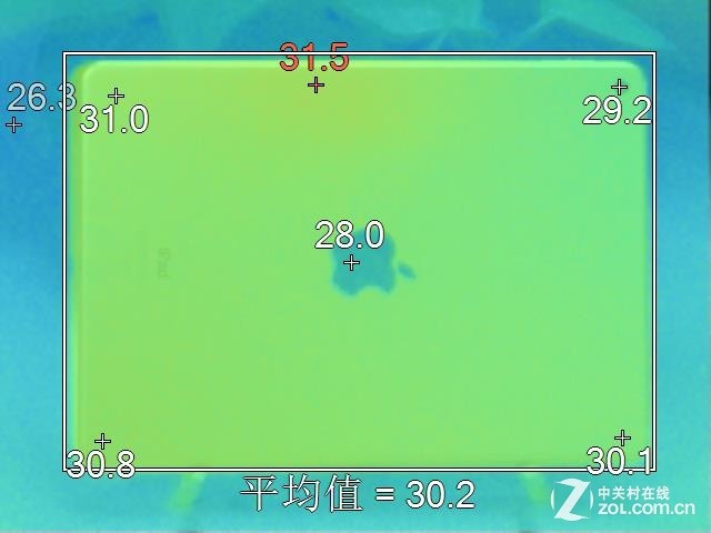 內(nèi)升大于外變 蘋(píng)果iPad Air 2國(guó)行首測(cè) 