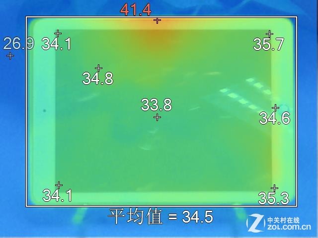 內(nèi)升大于外變 蘋(píng)果iPad Air 2國(guó)行首測(cè) 