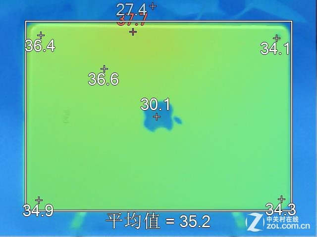 內(nèi)升大于外變 蘋(píng)果iPad Air 2國(guó)行首測(cè) 