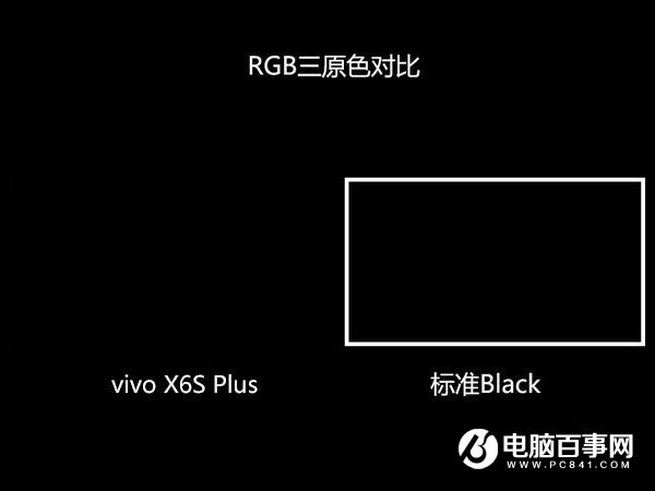 vivo X6S Plus怎么樣 vivo X6S Plus詳細(xì)評(píng)測