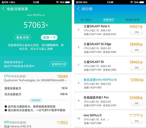 vivo X6S Plus怎么樣 vivo X6S Plus詳細(xì)評(píng)測(cè)