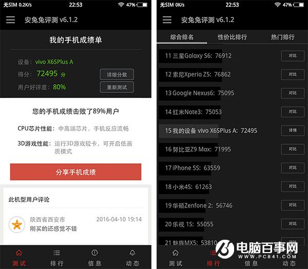 vivo X6S Plus怎么樣 vivo X6S Plus詳細(xì)評(píng)測(cè)