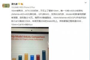 聯(lián)發(fā)科Helio X30曝光！跑分大躍進(jìn)