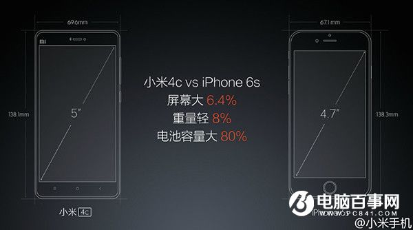 不服跑個分，細(xì)數(shù)手機圈的那些怪現(xiàn)狀