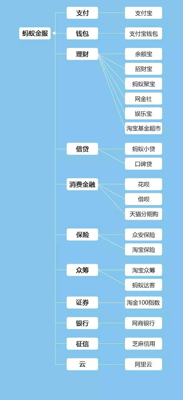 百度都要顫抖！一個超級巨無霸來了