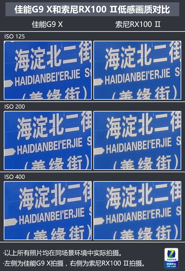 隨身卡片之爭 佳能G9 X對(duì)比索尼RX100 Ⅱ 