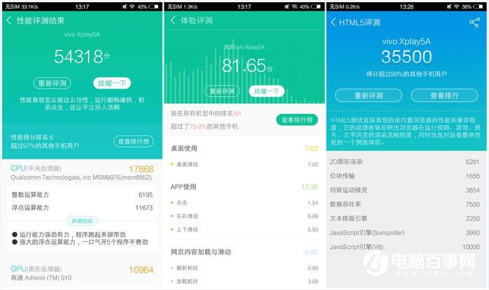 國(guó)產(chǎn)手機(jī)新標(biāo)桿 vivo Xplay5全面評(píng)測(cè)