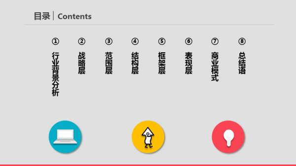幻燈片2