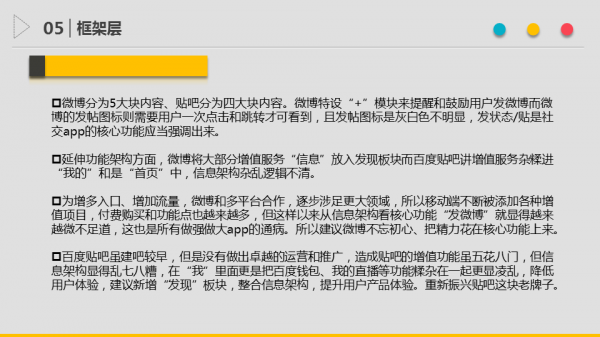幻燈片31