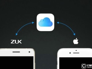 聯(lián)想ZUK Z2 Pro和蘋果iCloud同步：啥黑科技？
