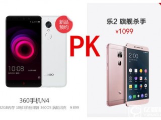 360手机N4和乐视乐2对比：谁才是真正的千元新旗舰？
