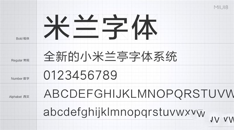 6.44寸黄金大屏！小米Max深度评测：续航惊人