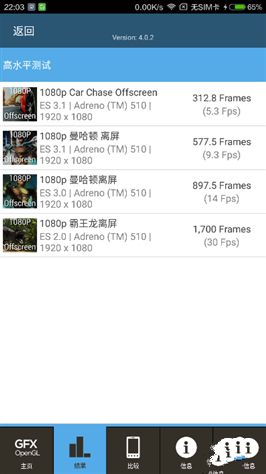 6.44寸黄金大屏！小米Max深度评测：续航惊人