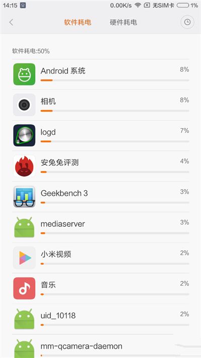 6.44寸黄金大屏！小米Max深度评测：续航惊人