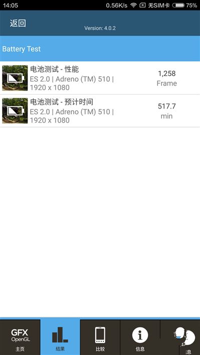 6.44寸黄金大屏！小米Max深度评测：续航惊人