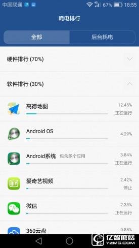 華為G9評(píng)測：與華為P9/榮耀V8定位不同