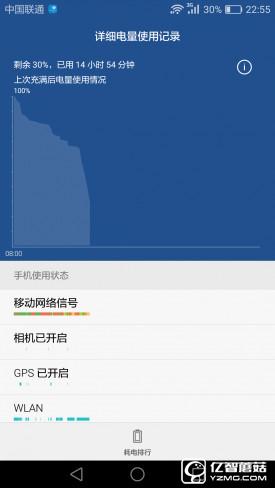 華為G9評(píng)測：與華為P9/榮耀V8定位不同