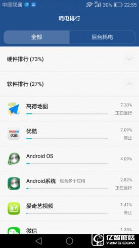 華為G9評(píng)測：與華為P9/榮耀V8定位不同