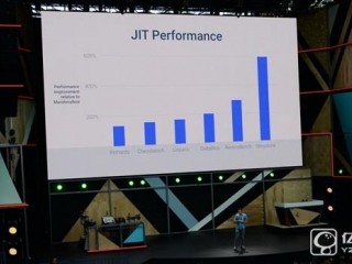 Android 7.0效率史上最高！運(yùn)行速度升幅達(dá)到600%