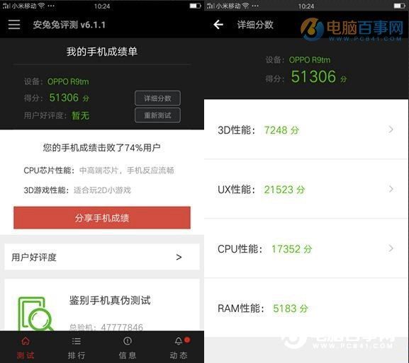 vivo Xplay5和OPPO R9性能哪個(gè)好 跑分對(duì)比