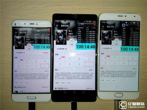 無敵多寂寞！小米5/華為Mate8/魅族Pro5續(xù)航對(duì)比評(píng)測(cè)：誰能扛起國(guó)產(chǎn)機(jī)皇大旗！