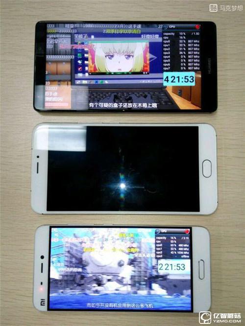 無敵多寂寞！小米5/華為Mate8/魅族Pro5續(xù)航對(duì)比評(píng)測(cè)：誰能扛起國(guó)產(chǎn)機(jī)皇大旗！