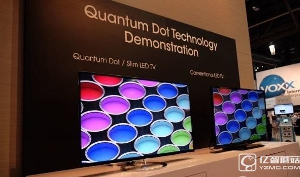 Quantum Dot——高端量子點電視