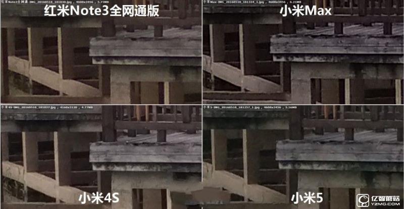 小米5/小米Max/紅米Note3全網(wǎng)通版/小米4s拍照對(duì)比評(píng)測(cè)