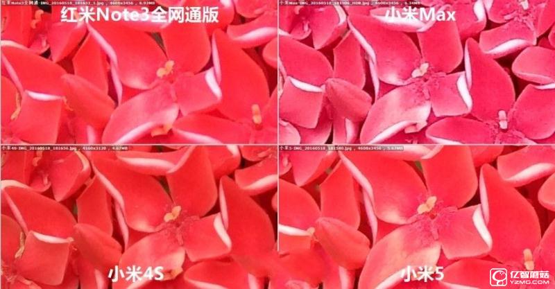 小米5/小米Max/紅米Note3全網(wǎng)通版/小米4s拍照對(duì)比評(píng)測(cè)