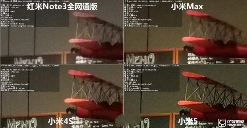 小米5/小米Max/紅米Note3全網(wǎng)通版/小米4s拍照對(duì)比評(píng)測(cè)