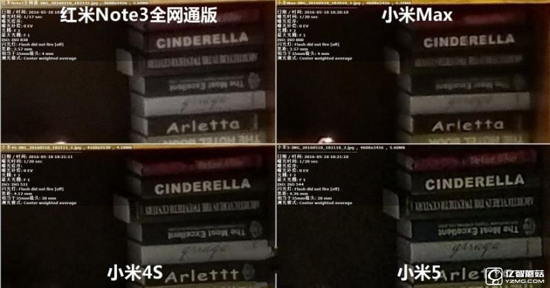 小米5/小米Max/紅米Note3全網(wǎng)通版/小米4s拍照對(duì)比評(píng)測(cè)
