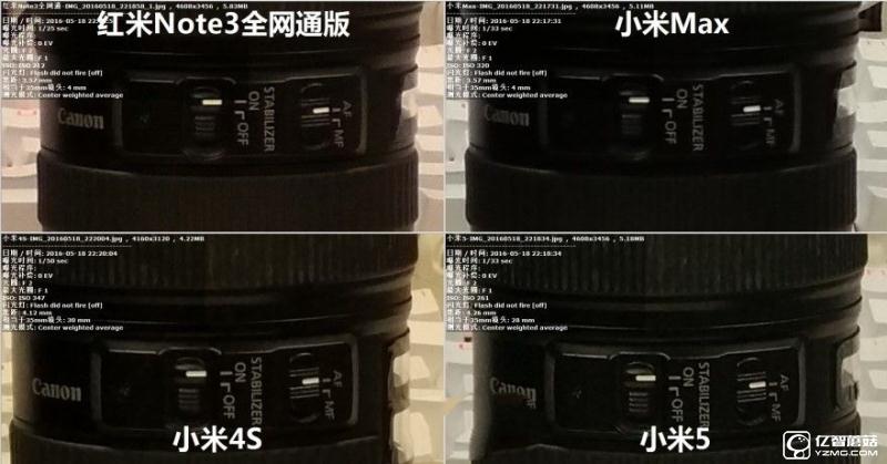 小米5/小米Max/紅米Note3全網(wǎng)通版/小米4s拍照對(duì)比評(píng)測(cè)